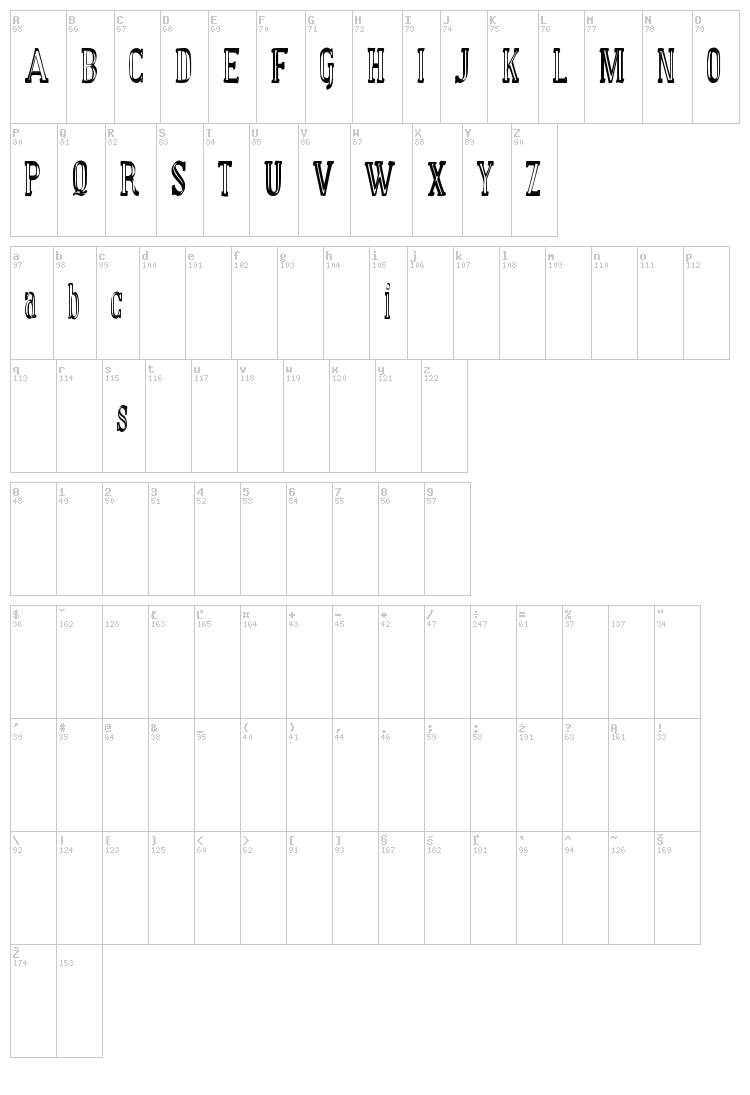 Manual Font font map